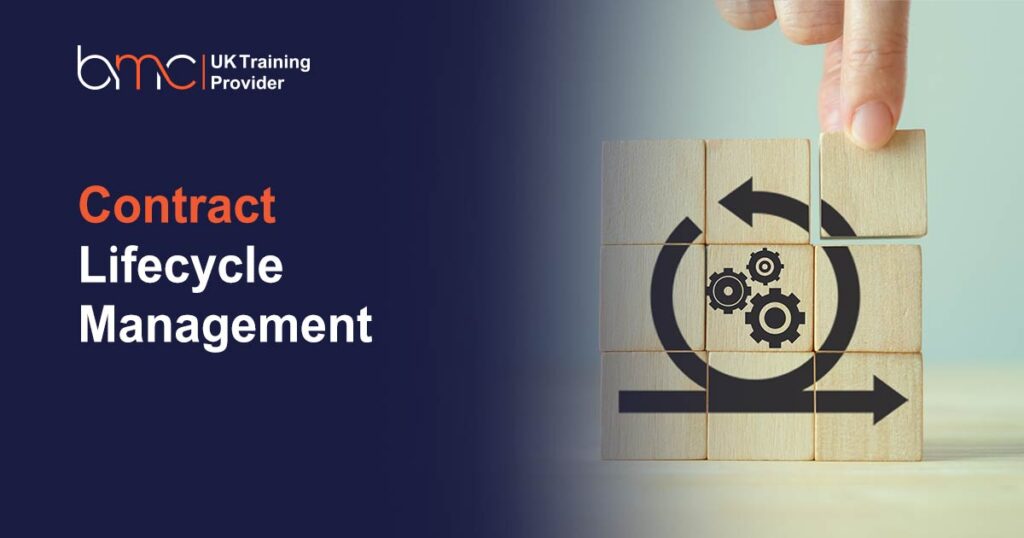 Contract Lifecycle Management