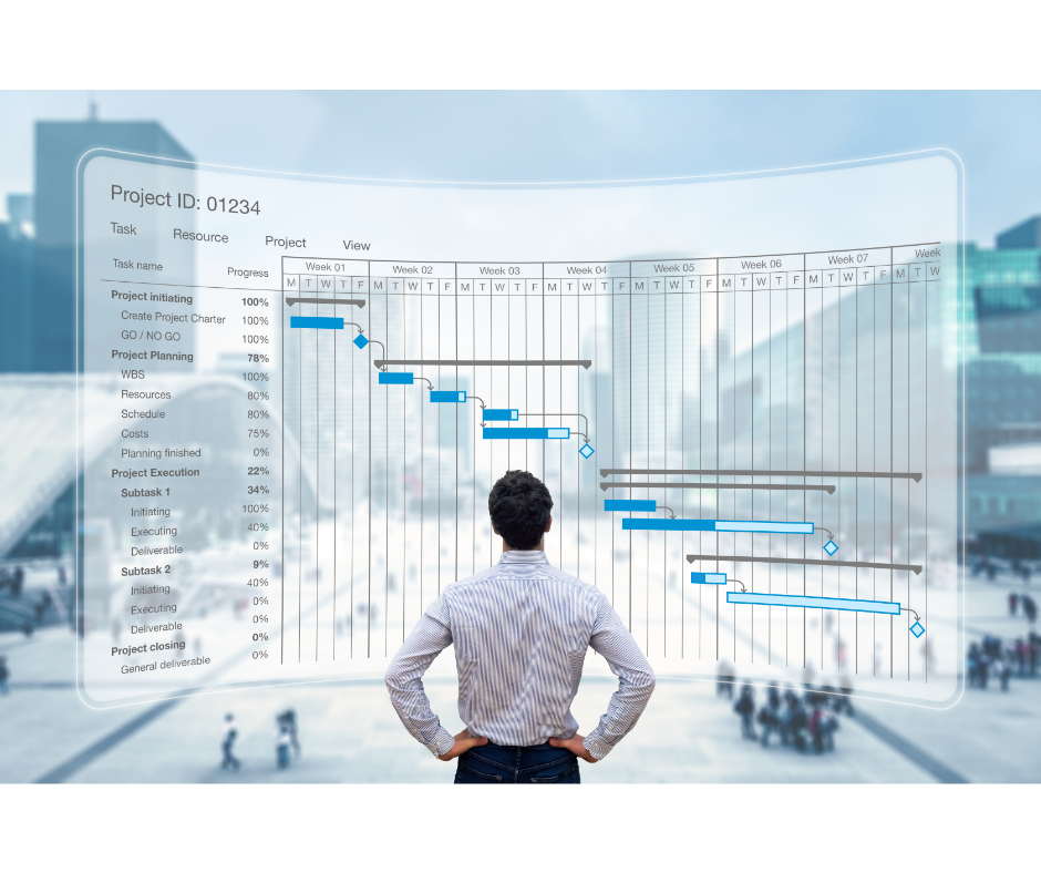 What is project management training for