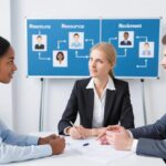 Guide to Performance Management in HR Management 2025
