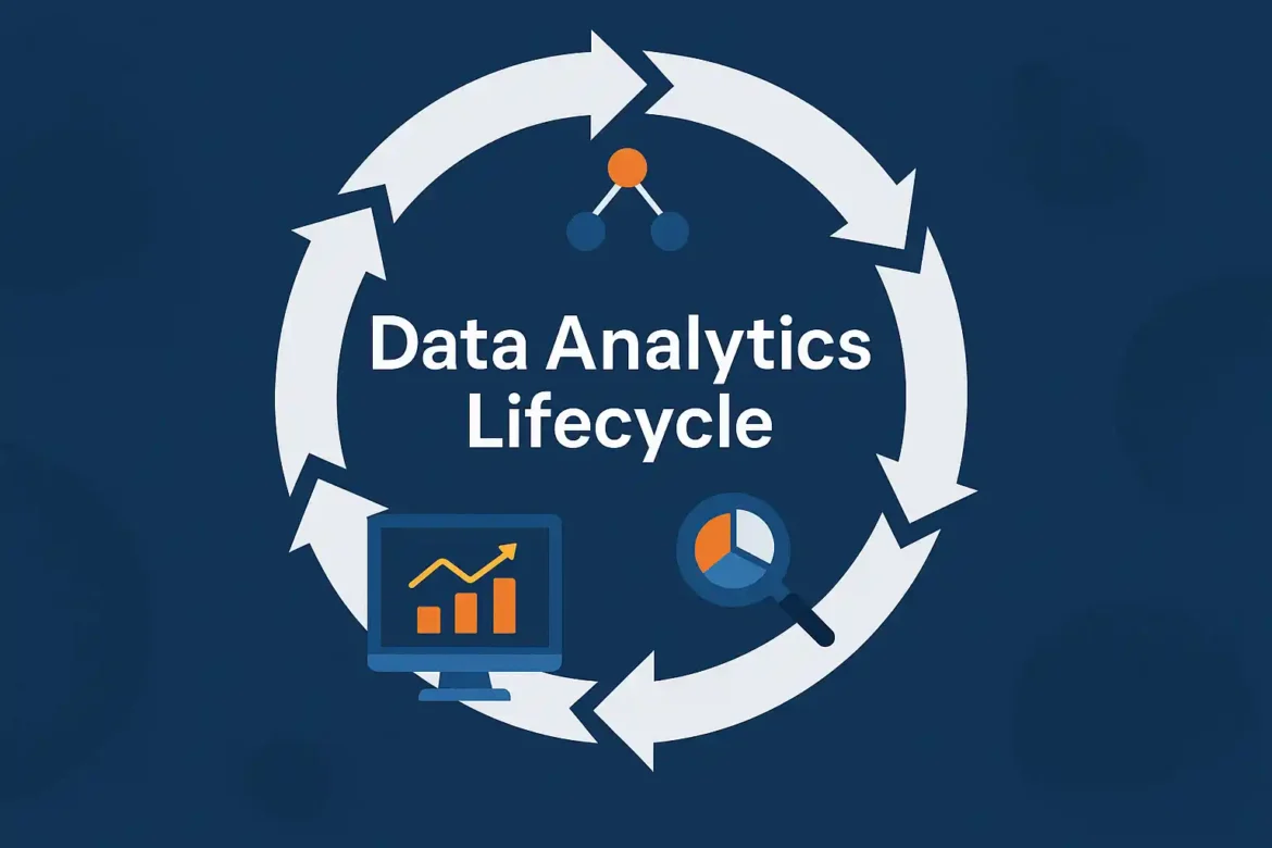 Data Analytics Lifecycle (3) Data Analytics Lifecycle