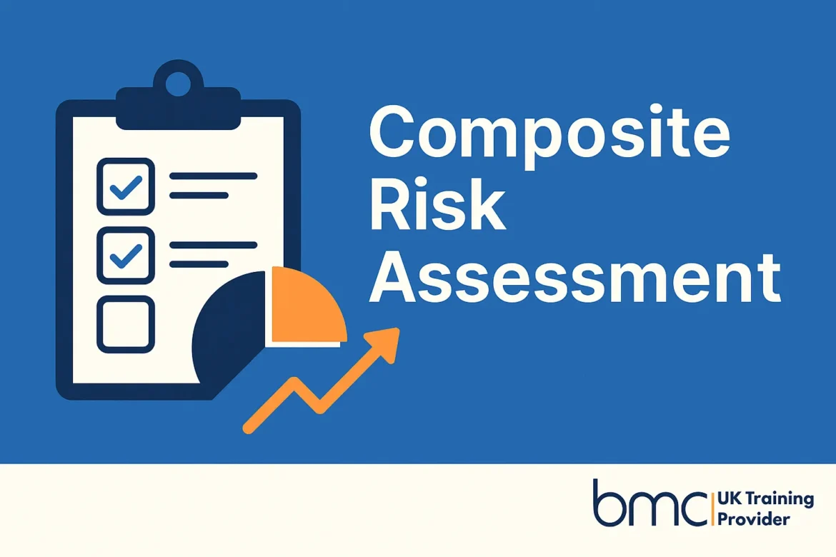 composite risk assessment